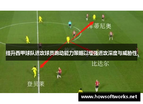 提升西甲球队进攻球员跑动能力策略以增强进攻深度与威胁性