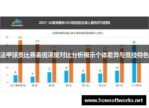 法甲球员比赛表现深度对比分析揭示个体差异与竞技特色
